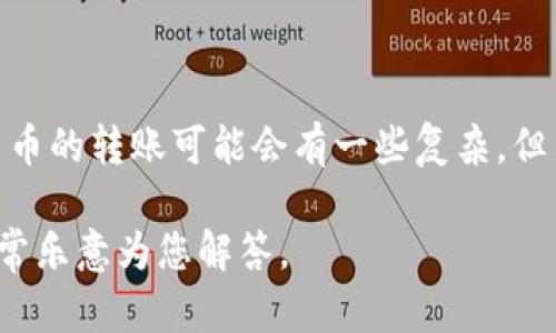 要在欧易交易所提取ETH到TP钱包，您可以按照以下步骤进行操作。请注意，实际步骤可能因平台界面更新而略有不同，请以欧易和TP钱包的最新版本为准。

### 第一步：登录欧易账户
1. 登录您的欧易账户
打开您的浏览器或手机应用，访问欧易官方网站或应用程序，输入您的账户信息进行登录。确保使用强密码并启用双重认证，以确保账户安全。

### 第二步：充值或确认余额
2. 确认您的ETH余额
在您的账户中，查看您的ETH余额是否足够进行提取。这可以在“资产”或“钱包”部分轻松找到。如果您的账户余额不足，您可以通过购买或转入ETH来增加余额。

### 第三步：获取TP钱包地址
3. 打开TP钱包并获取ETH接收地址
打开TP钱包应用，找到接收功能，您会看到一个以“0x”开头的长字符串，这是您的ETH接收地址。点击复制，将该地址保存到剪贴板。

### 第四步：提取ETH
4. 提取ETH到TP钱包
回到欧易，找到“提币”或“提现”选项，选择提取ETH。
在提币页面，您需要粘贴刚刚复制的TP钱包地址到地址栏中，确认输入无误。同时选择您要提取的ETH数量，并注意查看网络手续费。
完成输入后，检查所有信息是否正确，然后点击“确认”或“提交”按钮。在某些情况下，您可能需要进行二次验证，如输入验证码或确认提取邮件。

### 第五步：查看提取状态
5. 查看提取状态
提币成功后，您可以在欧易的提币记录中查看提取状态。一般情况下，提币会在短时间内处理完成，您可以在TP钱包的资产列表中查看到您提取的ETH。

### 第六步：处理可能的问题
6. 常见问题
在提币过程中，可能会遇到一些常见问题，比如提币失败、地址错误、网络延迟等。遇到问题时，请仔细阅读错误提示，确保没有输入错误。如果实在无法解决，可以联系欧易的客服获取帮助。

### 结束语
7. 小结
通过以上步骤，您可以轻松地将ETH从欧易提取到TP钱包。交易所的使用和加密货币的转账可能会有一些复杂，但只要按照步骤仔细操作，就能顺利完成。记得保护好您的资产安全，祝您交易顺利！

希望这个指南能够帮助到您！如果您有任何其他相关的问题，欢迎随时提问。我非常乐意为您解答。