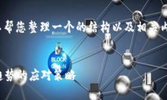 对于“tp以太坊钱包不见了”这个主题，我可以帮