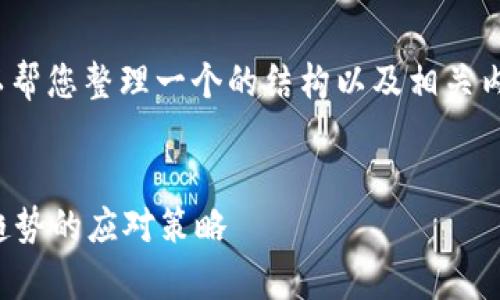 对于“tp以太坊钱包不见了”这个主题，我可以帮您整理一个的结构以及相关内容。以下是一个可能的和关键词的构建示例。


如何恢复丢失的TP以太坊钱包：未来发展和趋势的应对策略