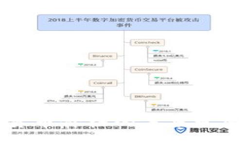 民间数字货币价格的未来发展趋势分析
