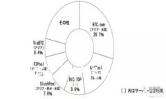 元宇宙数字货币特征及其未来发展趋势