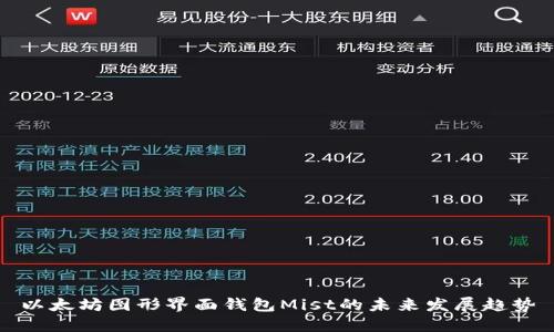 以太坊图形界面钱包Mist的未来发展趋势