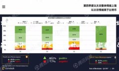   以太坊硬件钱包的未来发展趋势及推荐 /    gu