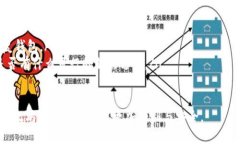 要退出以太坊钱包，您首先需要了解具体使用的