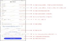 在中国，小学数学教育中，货币的数字大写是一