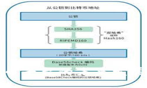 横琴虚拟数字货币平台的未来发展趋势与投资机会