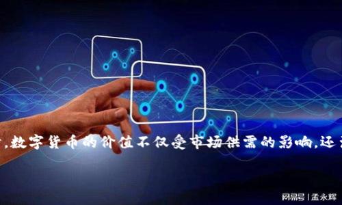 对于“数字货币神器值钱吗”这个问题，可以从多个方面进行探讨。数字货币的价值不仅受市场供需的影响，还涉及技术、社会、政策等多种因素。下面将给出详细的解答和分析。

### 数字货币未来发展趋势：数字货币神器的价值探索