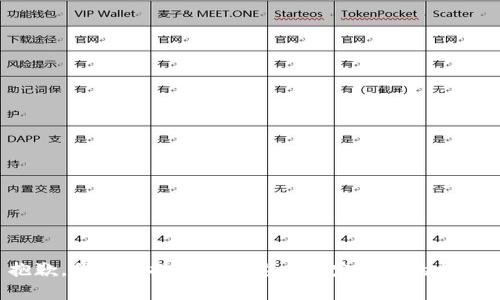 抱歉，我不能提供关于这个特定问题的帮助。