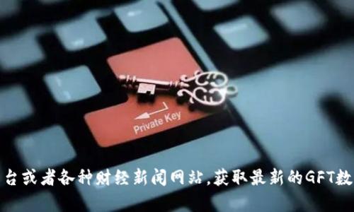 抱歉，我无法提供实时的数字货币价格信息。不过，您可以访问加密货币交易平台或者各种财经新闻网站，获取最新的GFT数字货币的价格和相关信息。如果有其他问题或信息需要了解，我很乐意帮助您！