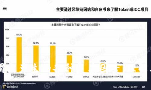 根据您的描述，似乎您在使用TP钱包时遇到了滑点问题，导致无法完成交易。这种情况通常与数字资产交易中的市场流动性、价格波动以及个人设置有关。

### 一、滑点是什么？

在金融市场中，滑点（Slippage）指的是交易者下单时，实际成交价格与下单时的预期价格之间的差异。滑点的产生通常是因为市场的波动性以及流动性不足。

#### 滑点的原因

1. **市场波动**：当市场波动较大时（例如在重大新闻发布后），价格可能会迅速改变，导致你的交易价格和实际成交价格之间出现差距。
   
2. **流动性不足**：在某些情况下，市场的流动性不够，买卖单的数量不对等，这可能会导致你希望以某个价格买入或卖出的订单无法立即成交。

3. **交易费率**：在某些平台上，交易所收取的费用以及网络费用，也可能影响最终的交易成功率。

### 二、如何应对滑点？

面对滑点问题，您可以采取以下措施：

#### 1. 设置合理的滑点容忍度

在完成交易前，设置一个可接受的滑点范围，这样可以在一定程度上避免由于市场波动导致的交易失败。

#### 2. 选择合适的交易时间

如果可能，避免在市场波动大的时间段内进行交易，例如重大新闻发布前后，或者市场开盘和收盘时段。

#### 3. 提升账户流动性

确保在进行交易时，选择流动性强的交易对，这样可以减少滑点的影响。

#### 4. 使用限价订单

限价订单可以确保您以特定价格买入或卖出，从而降低因为市场波动而带来的损失。

### 三、相关问题探讨

#### 问题1：如何判断交易对的流动性？

在选择交易对时，可以通过以下几点来判断其流动性：

- **交易量**：查看该交易对在过去24小时内的交易量，通常交易量大于数百万的交易对其流动性较好。
  
- **订单深度**：使用交易所提供的订单簿数据来评估买入和卖出挂单的数量，越多的挂单通常意味着流动性越强。

- **波动性分析**：观察该交易对的历史波动性，稳定性较高的资产交易时通常滑点较小。

#### 问题2：如何选择合适的数字资产进行投资？

选择数字资产的过程中，您可以考虑以下几种方法：

- **基础分析**：研究数字资产的项目背景、团队、应用场景及其市场需求，确保自己投资的资产具有良好的未来发展潜力。

- **技术分析**：使用图表和指标分析历史价格走势，通过技术指标判断市场趋势。

- **社群口碑**：观察和参与数字资产相关的在线社区，了解其他投资者的看法和信心。

### 总结

真心希望以上信息能够帮助您更好地理解滑点问题，并妥善处理在TP钱包中遇到的挑战！数字货币市场瞬息万变，灵活应对和积极探索是每一个投资者必不可少的素养。对于滑点产生的各种复杂因素，理解其背后原因，并采取合适的策略，总能提高资金运作的效率与安全性。希望未来的交易能够更加顺畅，真心祝愿您在数字货币的投资道路上，能够获得丰厚的回报和丰富的经验！