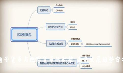 电子货币与数字货币的职能：未来发展趋势分析