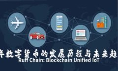 2016年数字货币的发展历程与未来趋势分析