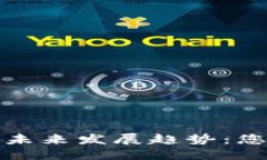 数字货币投资公司的未来发展趋势：您需要了解