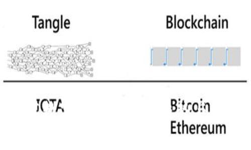 未来TCD数字货币的发展趋势与机会展望