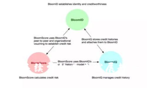 TP钱包以太坊手续费的未来发展趋势与影响分析