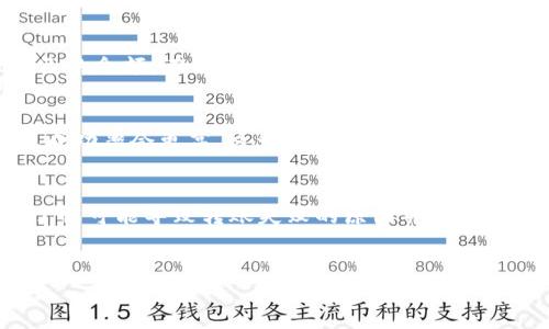 在探讨“TP.钱包为什么转不出USDT”这一问题之前，我们需要先理解TP.钱包及USDT是什么，以及它们如何彼此关联。

什么是TP.钱包？
TP.钱包，又称为TP Wallet，是一种加密货币钱包，专门用于存储和管理各种数字资产，包括比特币、以太坊及其衍生代币。TP.钱包的特点在于其相对用户友好的界面和便捷的交易功能，使用户能够轻松管理他们的数字资产。此外，TP.钱包通常提供安全性，例如私钥管理、双重身份验证等，以保护用户的资金安全。

什么是USDT？
USDT（Tether）是一种稳定币，它的价值与美国美元挂钩，1 USDT通常等于1美元。USDT被广泛用于数字货币交易，以提供市场流动性和减少价格波动的影响。由于稳定币的性质，USDT成为一些投资者和交易者选择的主要交易媒介，从而使其在各种交易所和平台上得到了广泛应用。

TP.钱包转不出USDT的原因
很多用户在使用TP.钱包时可能会遇到转不出USDT的问题，这个问题可能由多种因素造成。以下是一些常见原因：

h41. 余额不足/h4
用户首先需要确认自己的钱包中是否有足够的USDT余额进行转出。如果余额不够，则无法进行任何转账操作。

h42. 网络拥堵/h4
区块链网络的拥堵情况也会影响到交易的顺利进行。比如在某些高峰期，交易可能需要更长的确认时间，甚至导致未能及时完成转账。因此，用户可以查看区块链网络的状态，确定是否存在拥堵情况。

h43. 手续费设置/h4
在一些情况下，若用户设定的交易手续费太低，也可能无法成功转账。每笔交易通常需要支付一定的网络手续费，如果这部分费用设置过低，矿工可能会优先处理其他手续费更高的交易。

h44. 系统问题或钱包故障/h4
钱包的系统故障或者更新也可能导致转账失败。用户可以检查钱包是否存在更新，并查看是否有维护通知，若存在问题可以稍后再试。

h45. 输入错误/h4
在转账时，如果用户输入的地址不正确，或者没有按照正确的格式输入，也会导致转不出USDT。在进行转账时，务必仔细核对收款地址，以免造成资产损失。

h46. 账户冻结或限制/h4
某些情况下，用户的账户可能会因为安全原因被钱包方冻结，这种情况下转账将会受到限制。通常钱包方会向用户发送相关通知，建议用户按照指引进行处理。

如何解决转不出USDT的问题
遇到转不出USDT的情况时，用户应该冷静分析问题所在，并尝试以下解决办法：

h41. 检查余额/h4
首先，用户需要确认自己的USDT余额是否足够进行转账，若余额不足，则需先进行充值。

h42. 查看网络状态/h4
用户可以通过各大区块链网站获取当前网络拥堵的信息，必要时可以选择在网络较为空闲的时段进行转账。

h43. 设置合理手续费/h4
建议用户在转账时，合理设置手续费，以提高交易成功的概率。可以参考当前网络的平均手续费进行设置。

h44. 等待系统维护完成/h4
如遇到钱包系统故障，用户可耐心等待官方修复，或实时关注官方渠道的公告。

h45. 核对收款地址/h4
在转账前，务必核对收款地址的正确性，确保一个字母或数字都不出错。

h46. 与客服沟通/h4
如果以上方式仍然无法解决问题，建议及时联系TP.钱包的客服，说明情况并寻求帮助。

常见问题解答

h4问题1：如果TP.钱包一直转不出USDT，会导致我的资金被锁吗？/h4
这让人有点遗憾，用户在转不出USDT时，实际上并不会导致资金被锁定。USDT仍然存放在用户的TP.钱包中，用户可以随时查看和管理自己的余额。在解决转账问题后，用户依旧可以进行转账或其它操作。

h4问题2：我是否能通过其他方式转移我的USDT？/h4
当然可以！用户可以考虑将USDT提取到其他可支持USDT转账的加密货币钱包中进行转账。一般来说，其他钱包在网络稳定的情况下转账成功率会更高。这一点让人感觉非常好，但也要注意一定要使用安全性高的其他钱包，以防止资金安全风险。

总结
TP.钱包作为一种加密货币钱包，为用户提供了便利的资产管理功能，但在使用过程中可能会遇到各种问题，例如转不出USDT。用户需要了解可能导致转账失败的原因并采取相应的措施进行解决。希望以上的内容能够对你有所帮助，在日常操作中能够更加顺利地管理和转账你的数字资产。

TP.钱包, USDT, 数字货币, 转账问题/guanjianci  
真心希望这篇文章能帮助那些正在面临挑战的用户，让大家更顺利地进行数字资产管理！