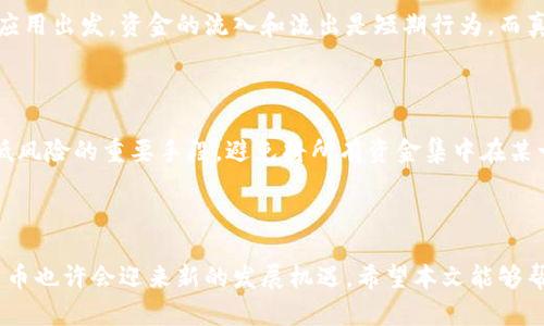数字货币大跌背后的深层原因与未来展望

在过去的几年里，数字货币以惊人的速度发展，吸引了无数投资者与关注者。然而，近期的数字货币市场却出现了大幅度下跌的情形，许多投资者感到慌乱与不安。那么，数字货币大跌背后的深层原因是什么呢？又对其未来发展又将产生怎样的影响？本文将详细解读这一现象，探讨数字货币市场的未来趋势，帮助您更好地理解这个充满变数的领域。

关键词：
数字货币, 市场波动, 投资风险, 未来趋势/guanjianci

一、数字货币近年的发展现状

随着比特币在2009年的诞生，数字货币这一概念便进入了大众视野。自此以后，各种数字货币如雨后春笋般涌现，Ethereum、Ripple以及各种稳定币相继问世。数字货币不仅被用作交易媒介，更逐渐渗透到智能合约、去中心化金融(DeFi)、非同质化代币(NFT) 等新兴领域。

从技术上讲，区块链技术的快速发展为数字货币注入了活力，智能合约的实施使得交易更加透明和高效。越来越多的企业开始接受数字货币支付，并且一些国家开始考虑建立自己的中央银行数字货币(CBDC)，这一系列发展无疑为数字货币市场的繁荣奠定了坚实的基础。

二、数字货币大跌的原因分析

然而，市场的繁荣往往伴随着波动。数字货币的跌幅并不是偶然，背后有多重因素共同作用：

h41. 宏观经济环境的影响/h4

近期全球经济的不确定性加大，通货膨胀、利率上涨等因素使得投资者对风险资产的信心降低。数字货币市场因其高度的风险性，更是受到重创。当投资者选择抛售高风险资产以保护资本时，数字货币成为了首先遭殃的对象。

h42. 市场监管政策的收紧/h4

各国政府对数字货币的监管政策不断收紧，比如中国政府对矿业的全面打击以及多国对数字货币交易所的严格审查，这无疑给市场带来了巨大的压力。这样的政策变化让许多投资者感到恐慌，并加速了抛售。

h43. 交易所安全问题的频发/h4

随着数字货币交易量的增加，交易所也成为了黑客攻击的主要目标。近年来，多起重大的黑客事件让投资者心生不安，投资者对交易平台的信任度大大降低，资金安全的问题也变得愈发突出。

h44. 市场投机行为的蔓延/h4

数字货币作为一种新兴资产，吸引了大量想要通过快速投资获得收益的投机者。这种投机行为在市场上涨时可能推高价格，但在市场下跌时则会加速抛售，形成恐慌性卖出，导致价格暴跌。

三、对未来发展的展望

尽管数字货币市场经历了大幅下跌，但我们不应对此过于悲观。从长远来看，数字货币及其背后的技术仍然具备巨大的潜力。

h41. 技术不断进步/h4

区块链技术、智能合约等领域的持续创新，将推动数字货币的应用场景不断扩大。例如，数字货币在供应链管理、跨境支付等方面的应用可能会进一步提升其价值。同时，随着技术的进步，交易速度和安全性也将得到显著提升，从而增强用户的信心。

h42. 更多国家发行数字货币/h4

许多国家开始对中央银行数字货币进行研究和试点。这种官方认可的数字货币将更符合监管要求，有助于提升市场的稳定性。通过与传统金融系统的结合，数字货币或将迎来新的发展机遇。

h43. 投资者教育的加强/h4

随着市场的成熟，越来越多的机构投资者进入数字货币领域，他们的参与将有助于提高市场的规范性和透明度。此外，投资者教育也将不断加强，帮助投资者理性看待数字货币的风险与收益，促进市场的健康发展。

h44. 监管政策的完善/h4

各国政府在加强监管的同时，也会努力寻找平衡，以支持数字金融创新。通过完善法律法规，保障消费者权益，营造良好的市场环境，从而使得数字货币行业更加健康、有序地发展。

四、数字货币市场的投资风险

尽管未来充满希望，投资者仍需充分认识到投资数字货币的风险。价格波动性极大、市场监管的不确定性、技术面临的安全隐患等都是投资者需要警惕的因素。真心觉得，投资数字货币之前，保持审慎的态度和深度的市场研究非常必要。

五、可能遇到的相关问题

h41. 数字货币还有投资价值吗？/h4

面对市场的剧烈波动，很多人开始怀疑数字货币是否还有投资价值。其实，判断数字货币的投资价值并非短期的价格波动，而是要从长期的趋势和实际应用出发。资金的流入和流出是短期行为，而真正的价值是来自于其技术背后的实际应用和场景。未来允许创新、监管日趋完善的情况下，数字货币市场将展现出可持续发展的潜力。

h42. 如何降低数字货币投资的风险？/h4

在数字货币投资中，有效的风控策略至关重要。建议投资者在进场之前，先做足功课，了解不同数字货币的特点、市场需求和技术背景。分散投资也是降低风险的重要手段，避免将所有资金集中在某一种数字货币上。此外，保持良好的心态，面对市场的波动，理智制定止损策略，确保在不可控的市场环境中保护自身利益。

结论

数字货币大跌的情况让很多投资者感到意外和遗憾，但我们必须认识到，这是一个充满挑战和机遇的市场。未来，随着技术的进步和监管的完善，数字货币也许会迎来新的发展机遇。希望本文能够帮助您更好地理解数字货币市场的复杂性与未来趋势，理性应对投资中的风险与挑战！
