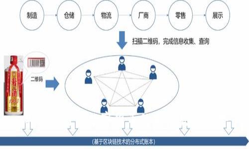 手机银行与数字货币的未来发展趋势