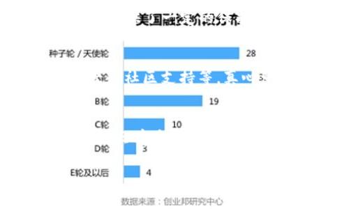 关于TP钱包（TokenPocket），我们无法对其未来的发展做出确切的预测。不过，我可以就TP钱包本身的一些信息进行介绍，也阐述一些可能影响加密钱包行业和TP钱包未来发展的因素。

TP钱包：背景介绍
TP钱包是一款专注于区块链和加密货币的多链钱包，最初发布于2018年。作为一个全面的数字资产管理工具，TP钱包支持多种区块链资产的存储和转账，是用户管理加密货币的重要工具之一。
用户可以通过TP钱包进行加密货币的交易、兑换以及参与各种DeFi（去中心化金融）项目。这种多功能的设计使得TP钱包在众多加密钱包中受到了一定的关注和欢迎。

加密钱包行业的市场发展趋势
自比特币和以太坊等加密货币问世以来，数字资产存储和管理需求日益增加，市场上涌现出各种钱包解决方案。在未来，加密钱包行业未来的发展趋势将受到以下几个因素影响：
ul
    listrong用户需求的多样化：/strong 随着加密货币的普及和新技术的不断涌现，用户对于钱包的需求日益增加，他们希望能有更简便、更安全的方式管理自己的数字资产。TP钱包需紧跟市场需求，持续推出新的功能，以提升用户体验。/li
    listrong安全性的重要性：/strong 安全性始终是用户选择钱包的首要考虑因素。近年来，数字资产被盗的事件屡见不鲜，这使得用户对钱包的安全性提出了更高的要求。TP钱包需要不懈努力，以确保用户资产的安全。/li
    listrong技术的发展：/strong 随着区块链技术的逐步成熟，越来越多的项目会整合区块链特性，钱包的功能和使用场景将不断扩展。TP钱包应该把握这一趋势，积极融入新技术。/li
    listrong合规法规的影响：/strong 各国监管机构对加密行业正在加强监管，钱包服务也需要遵循当地法律法规。TP钱包需保持敏感，以及时调整策略，确保合法合规。/li
/ul

未来是否会面临倒闭风险？
任何商业运营都有面临倒闭的风险，TP钱包也不例外。虽然目前TP钱包看似运作正常，用户基础也在不断扩大，但市场变化无常，未来的发展将受到多种因素的影响。用户在选择加密钱包时，应该多关注钱包的稳定性、团队背景、技术实力以及更新频率。
但是我也真心觉得，TP钱包作为一个在竞争激烈的市场中依然能够保持较好用户基础的产品，其团队对用户的反馈和需求也始终保持关注。这使得它在一定程度上能够规避倒闭的风险。

可能相关的问题

h41. TP钱包的安全性如何？/h4
安全性是用户最关心的问题。TP钱包采取了多种安全措施，包括多重加密、安全备份和助记词生成等功能。这些机制为用户的数字资产提供了一定的保护。然而，有点遗憾的是，安全措施再完善，也无法保证100%的安全，用户在使用过程中也需要保持警惕，定期更新密码和保存好助记词。

h42. 如何选择适合自己的加密钱包？/h4
在选择加密钱包时，用户需要考虑钱包的类型（如热钱包和冷钱包），使用的区块链支持，对安全性和用户体验的重视，以及团队的背景和社区支持等。真心觉得，在选择前多看看用户的评价和反馈，可以更好地选择适合自己的钱包。

总结
在不断变化的数字货币市场中，加密钱包的发展前景广阔，但同时也充满挑战。TP钱包若能紧跟行业趋势、坚持安全第一和持续创新，便大有希望在未来继续稳步发展，避免倒闭风险。 

记得保持关注TP钱包的最新动态，做出明智的投资决策。同时，也希望您的资产安全，生活愉快！