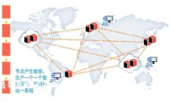 以太坊钱包时间不同步的未来发展趋势及解决方
