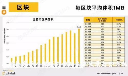 阿联酋数字货币跨境支付的未来发展趋势与机遇