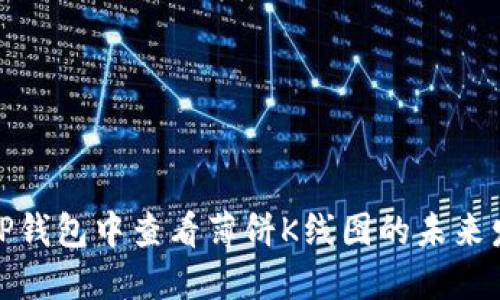 如何在TP钱包中查看薄饼K线图的未来发展趋势
