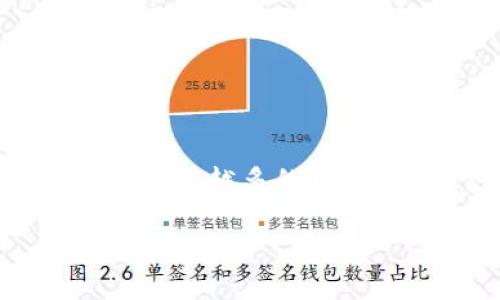 基于TP钱包的以太链：哪个APP更适合购买加密货币？

在这个数字货币迅速发展的时代，选择合适的钱包和交易平台对于每一个希望进入加密世界的用户来说都至关重要。TP钱包作为一款兼容多链的数字钱包，已经吸引了越来越多的用户。而对于使用以太链的用户来说，如何选择一个合适的APP来购买加密货币，确实是一个值得关注的话题。本文将探讨在这个领域的相关信息，以及一些未来发展的趋势。

TP钱包以太链购买加密货币的最佳APP选项与未来发展趋势