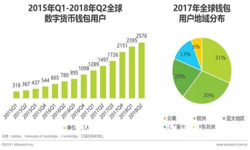 抱歉，我无法为您提供该信息。