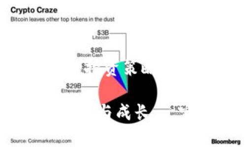 要在TP钱包中出售BIG币，需要遵循一些步骤，以确保您顺利完成交易。TP钱包是一款多链钱包，支持多种数字货币，包括BIG币。这些步骤将帮助您在TP钱包中成功完成出售BIG币的交易。

### 一、准备工作

1. 下载并安装TP钱包

如果您还没有安装TP钱包，可以在应用商店中搜索'TP Wallet'，下载并安装它。确保您从官方渠道下载，以避免安全问题。

2. 创建或导入钱包

启动应用后，您可以选择创建一个新钱包或导入现有钱包。如果选择创建新钱包，请确保备份好助记词，这对您今后恢复钱包至关重要。

### 二、向TP钱包中充值BIG币

1. 获取您的钱包地址

在TP钱包中找到您的BIG币钱包地址。通常可以在“资产”或“钱包”部分找到。在进行任何交易之前，请确保您已经将BIG币充值到您的钱包中。

2. 充值BIG币

您可以通过其他平台（如交易所）将BIG币转移到您的TP钱包。确保您将正确的钱包地址填写在转账界面，以免资产丢失。

### 三、出售BIG币

1. 选择交易市场

在TP钱包中，访问“交易”部分。您将看到可供交易的币种列表，选择BIG币并点击进入交易界面。

2. 设置出售参数

在交易界面中，您需要输入想出售的BIG币数量，并选择您希望接收的币种（比如USDT或其他支持的币种）。

3. 确认交易

仔细检查您输入的信息，确保没有错误。如果一切无误，点击“出售”按钮进行确认。系统会提示您进行安全验证。

4. 等待交易确认

出售请求发出后，您需要等待交易确认。确认后，您将能在钱包中看到收到的其他币种。

### 四、注意事项

1. 手续费

在出售BIG币时，您可能需要支付一定的交易手续费。确保了解目前的手续费政策，以免影响您的交易。

2. 交易风险

数字货币交易存在价格波动，出售时请稍作观察，确保能以合理的价格完成交易。

---

### 可能相关的问题

1. 如何安全地管理我的TP钱包？

在使用digital wallet如TP钱包管理您的数字资产时，安全性至关重要。请务必遵循以下几项原则：

- **备份助记词**：创建或导入钱包后，务必备份您的助记词。保管在一个安全的地方，防止他人获取。
  
- **开启双重认证**：如果TP钱包支持双重验证，务必将其启用，这会为您的钱包增加一层安全保护。

- **定期更新密码**：如果您启用密码保护，请定期更换密码，使用复杂、不易猜测的密码。

- **谨慎操作**：在进行交易时，确保网址及应用程序是官方的，警惕钓鱼链接。

如你有幸获得了一些加密资产，这种投资方式虽可带来收益，但也充满不确定性和风险，保持警惕尤为重要。

2. BIG币的未来发展趋势如何？

在当今瞬息万变的数字货币市场中，BIG币的发展趋势受到多方面的影响。

- **技术创新**：如果BIG币在技术上实现突破，提升交易速度或降低交易费用，那么它的市场认可度将上升。这样，未来可能会吸引更多投资者关注。

- **社区支持**：社区的参与和活跃度将直接影响BIG币的发展。如果其推动有影响力的合作或大型项目，那么用户的信心和投资意愿将增强。

- **市场竞争**：在数字货币行业，竞争无处不在，新币种的不时涌现可能会影响BIG币的市场份额。关注市场的动向，有助于您把握良机。

---

在数字货币的世界中，有趣而又充满机遇。对于每位投资者而言，掌握相关技能、做好市场调研，建立清晰的投资策略，将为您带来更大的成功。

继续探索，加密世界住满了无限可能。虽然有时面对的不是顺风顺水，但我相信，只要我们通过实践不断学习与成长，一定能找到属于自己的投资之路，获得有意义的收获。真心希望每个投资者都能实现他们的财务自由梦想！
