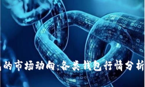 以太坊钱包的市场动向：各类钱包行情分析与趋势展望