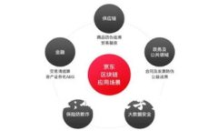 以太坊钱包地址校验：确保数字资产安全的未来
