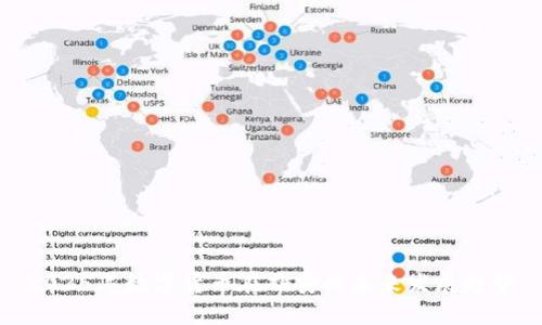 2025年数字货币在雄安的未来发展趋势