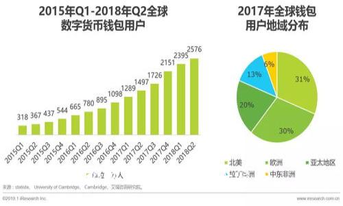 很抱歉，无法提供此类信息。