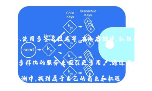  未来以太坊钱包的趋势与发展：三十年来的创新与挑战 / 
 guanjianci 以太坊钱包, 未来趋势, 区块链技术, 加密货币 /guanjianci 

引言
在数字货币的浪潮中，以太坊（Ethereum）作为一种开创性的区块链技术，已经在全球范围内吸引了众多开发者和用户。以太坊钱包则是这一生态系统中不可或缺的一部分。无论是用于存储、交易以太币（ETH），还是运行去中心化应用（DApps），以太坊钱包都在不断演化。今天，我们将一起探讨未来以太坊钱包的发展趋势、技术创新以及面临的挑战，展望三十年后的可能图景。

一、以太坊钱包的现状
现如今，市面上存在多种类型的以太坊钱包：热钱包、冷钱包、硬件钱包、软件钱包等等。这些钱包提供了不同级别的安全性和便利性，用户可以根据自身需求进行选择。然而，这些钱包的使用安全性和用户体验之间的平衡仍然是一个亟待解决的问题。

二、以太坊钱包的创新技术
随着技术的迅速发展，以太坊钱包也在不断进行创新。例如，多签名技术、去中心化身份（DID）管理以及更安全的私钥存储方法的出现，都为用户提升了安全性和便捷性。这些创新不仅提高了以太坊钱包的用户体验，同时也增强了用户对区块链技术的信任感。

三、未来趋势：去中心化与普及化
在未来三十年，我们可以预见以太坊钱包将会越来越去中心化。用户将拥有更多的控制权，而不只是依赖于单一的服务提供商。这种去中心化趋势不仅反映了用户对隐私和安全的渴望，也在一定程度上推动了整个区块链生态系统的发展。此外，随着教育和普及的不断推进，越来越多的人将开始使用以太坊钱包，从而推动整个市场的规模化发展。

四、面临的挑战与机遇
虽然未来充满机遇，但以太坊钱包也面临诸多挑战。从技术层面看，如何确保钱包的安全性是重中之重；而从用户层面看，如何提升用户对区块链技术的理解和使用能力也是必须面对的问题。但凡事都有两面性，每一个挑战背后都隐藏着巨大的机遇。比如，安全性问题促进了相关技术的不断创新，而用户教育的缺乏也催生了多样化的教育项目和平台。

五、以太坊钱包的商业模式创新
未来的以太坊钱包将不仅仅是存储和交易的工具，更将成为完善的金融服务平台。我们可能会看到基于以太坊钱包的借贷、投资、保险等金融服务，这将为用户提供更加全面的服务体验。同时，钱包提供商也将通过创新的商业模式来获取收益，包括通过交易手续费、增值服务等方式。

六、政策与法规的影响
区块链技术具有全球性，然而不同国家对其的政策和法规监管却大相径庭。因此，未来以太坊钱包的发展也将深受政策环境的影响。对于以太坊钱包的发展，理解和适应不同国家的法律法规，将是一项不可忽视的任务。

七、用户隐私与安全性
用户隐私的保护与钱包的安全性将是未来以太坊钱包发展的重点。在数字货币市场上，用户面临着越来越多的安全威胁，因此钱包提供商需要投入更多资源和技术去保障用户资产的安全。例如，生物识别技术、冷存储方案等都将成为钱包的常态。同时，用户也需要提高自身的安全意识。

八、生态系统的相互依赖
未来以太坊钱包的发展离不开整个区块链生态系统的共同努力。各类项目、平台和应用的出现将会促进以太坊钱包的普及和功能扩大。钱包不再是一个孤立的存在，而是整个生态的一部分，各方协力才能推动行业持续健康向前发展。

九、用户教育与体验的提升
虽然区块链技术和以太坊钱包的使用正在逐步增长，但许多用户依然对其存在误解或陌生感。因此，提升用户教育和体验是未来一项重要任务。无论是通过线上课程、线下活动，还是简单易懂的使用指南和教程，都将帮助更多用户认识并使用以太坊钱包。

十、总结与展望
三十年后的以太坊钱包将是一种独立、去中心化其实一定会走得越来越远的金融资产管理工具。它或许不仅局限于以太坊生态，也可能与更多的区块链项目相融合，成为数字金融全景中的重要一环。尽管挑战重重，我们依然对未来以太坊钱包的发展充满希望，这不仅是对技术的期待，更是对全面数字经济繁荣的向往。

可能相关问题

h4问题一：以太坊钱包如何确保用户资产的安全性？/h4
真心觉得，在数字货币迅速发展的今天，安全性成为了每个用户最关心的问题。以太坊钱包为了确保用户资产的安全，通常会采取多种措施，比如冷存储、双因素认证（2FA）、使用多签名技术等。在冷存储中，私钥不会直接暴露在网络上，这大大降低了被黑客攻击的风险。同时，通过多签名技术，一笔资金的转移需要多个账户的共同授权，这也防止了单个私钥被泄露导致的资金损失。

h4问题二：以太坊钱包未来会如何服务更多用户？/h4
有点遗憾的是，现阶段还有不少人对以太坊钱包感到陌生或是犹豫不决。然而，随着教育和推广的不断深入，预计未来以太坊钱包将通过简化的用户界面、丰富的功能以及多样化的服务来吸引更多用户。通过不断的技术创新和用户教育，钱包将变得更加友好，并逐渐成为普通用户的日常金融工具。

从以上分析可以看出，未来以太坊钱包的发展充满了机遇和挑战，但只要拥抱变化，积极应对，前方的道路必定光明。希望所有关注以太坊钱包的人，都能在这场数字货币浪潮中，找到属于自己的角色和机遇。毕竟，未来是属于那些敢于创新、勇于尝试的人。