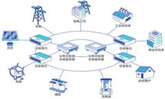 数字货币未来潜力公司的发展趋势分析