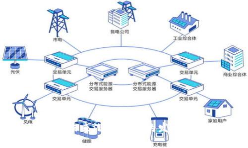 数字货币未来潜力公司的发展趋势分析