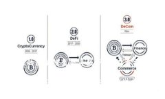 BTT（BitTorrent Token）是基于TRON区块链的代币，而以