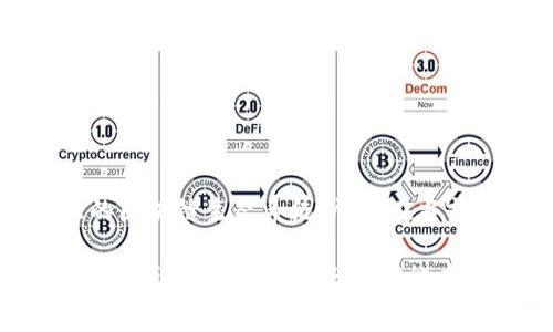BTT（BitTorrent Token）是基于TRON区块链的代币，而以太坊是另一种独立的区块链体系。因此，直接将BTT存入以太坊钱包是不可行的。不过，BTT可以通过某些交易平台进行交易，并可能转化为以太坊或者其他ERC-20代币。在使用这些交易平台时，用户需要注意安全性以及平台的信誉。

### BTT的基本概念

BTT是什么？
BTT，或称为BitTorrent Token，是为BitTorrent协议创建的一种加密货币，旨在激励全球用户共享文件及带宽。BTT基于TRON区块链技术，它允许用户在下载或上传文件时获得相应的奖励，从而提高了BitTorrent平台的使用效益和用户互动性。

BTT的功能与用途
BTT不仅仅是一种代币，其主要功能是在BitTorrent平台上促进内容分享。用户可以用BTT购买提升下载速度的服务，也可以通过分享自己的带宽来赚取BTT。此外，BTT也可以在某些交易所中进行交易，用户可以选择将其转换为其他加密货币或法定货币。

### 以太坊钱包概述

以太坊钱包的特点
以太坊钱包是专门用于存储以太坊和ERC-20代币的数字钱包。其功能包括发送、接收以太坊和代币，查看账户余额以及管理私钥。以太坊钱包有多种形式，包括热钱包和冷钱包，用户可以根据自己的需求选择适合的类型。

ERC-20代币的概念
ERC-20是以太坊上常见的代币标准，这使得创建和管理代币变得相对容易。大部分以太坊上的代币（例如USDT、LINK等）都遵循ERC-20标准。因此，任何以太坊钱包都能存储这些代币，比较方便。

### BTT与以太坊的关系

BTT与以太坊的兼容性
虽然BTT和以太坊是基于不同区块链的代币，但它们的共同点在于都是利用区块链技术来实现去中心化、透明以及安全的交易。因此，它们之间虽然没有直接的兼容性，但在交易平台上是可以互换的。例如，用户可以在某些交易所将BTT转换为以太坊或其他ERC-20代币。

常见的交易平台
用户可以在许多加密货币交易平台（如Binance、Huobi、OKEx等）上交易BTT。用户在这些平台上可以根据实时市场情况调整自己的持仓，获取最佳交易收益。值得注意的是，不同平台之间可能会有费用差异以及流动性变化，因此选择一个信任和用户评价良好的平台是十分必要的。

### 如何安全存储BTT

BTT的存储方式
strong安全存储BTT的方式有很多，但主要采取以下几点措施：/strong
ul
    listrong使用官方钱包：/strong对于持有较大额BTT的用户来说，使用官方提供的TronLink钱包比较合适。这种钱包可以和区块链直接连接，提供较高的安全性。/li
    listrong冷钱包存储：/strong如果不打算频繁交易，建议将BTT转移到冷钱包中，冷钱包不连接互联网，极大地降低了被盗的风险。/li
    listrong启用双重验证：/strong在进行交易时，启用双重验证以增加安全性，这是保护账户的重要措施。/li
/ul

### 如何将BTT兑换为以太坊

兑换步骤
如果用户希望将BTT兑换为以太坊，以下是一些基本步骤：
ol
    li首先在信誉良好的交易平台（如Binance）创建账户，完成身份认证。/li
    li通过该平台将BTT充值至账户，注意核对充值地址，确保其正确无误。/li
    li在交易中心找到BTT/ETH的交易对，按照市场行情进行交易。/li
    li最后，将兑换得到的以太坊转移至自己的以太坊钱包中。/li
/ol

### 可能遇到的问题

问题一：如果在交换过程中发生错误，应该怎么办？
在交换BTT和以太坊的过程中，用户可能会遇到错误，比如地址填写错误等。遇到这种情况，首先要检查交易记录，确认是否在平台流程中完成。此外，最好在交易平台的帮助中心查找解决方案。如果问题无法解决，可以联系客户服务获得帮助。虽然过程可能有些繁琐，但确保每一步都检查清楚可以减少错误的发生。

问题二：是否可以将BTT转移到以太坊地址？
将BTT转移到以太坊地址是不可行的，因为两者使用不同的区块链协议。BTT需要转移到Tron地址，无法在以太坊区块链中找到或认领。因此，用户应该确保在进行转移时，首先了解代币的存储环境，以防造成资金损失。

### 结论

未来的趋势
从长远来看，随着区块链技术的不断发展，各个项目之间的兼容性和互通性将会变得更加重要。BTT作为一种基于TRON的代币，面对以太坊这样一个强大的区块链生态系统，尽管在当前的情况下存在一些限制，但未来样态发展是值得期待的。或许在不久的将来，能见到更多技术上的突破，促进不同区块链之间的交互，更好地服务于用户。

总之，对于BTT是否可以存入以太坊钱包的问题，简单的答案是“不可行”，但通过适当的渠道进行交易和兑换，用户依然能够在多个平台上享受到不同币种的便捷交易。希望大家都能在加密货币的世界中保持警惕，利用好这些资源，让数字资产的管理变得更加安全与高效。