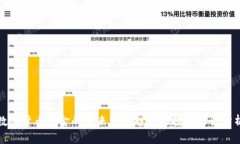 数字货币基金的未来发展趋势及投资机会分析