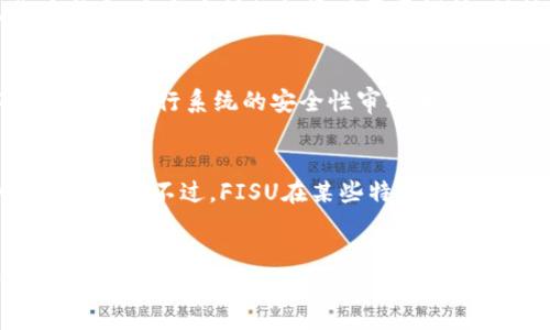   晋江数字货币FISU价格的未来发展趋势分析 / 
 guanjianci 数字货币, FISU, 晋江, 加密货币 /guanjianci 

引言：数字货币的崛起与FISU的潜力
数字货币正在迅速改变我们对金融的认识，特别是在晋江这样的城市，随着经济的不断发展和科技的进步，数字货币的应用也在逐渐多元化。其中，FISU作为一种新兴的数字货币，越来越受到投资者的关注。真心觉得，了解FISU价格的未来发展对于投资者来说是至关重要的，不仅可以帮助我们做出明智的投资决策，也能让我们更好地把握这个行业的变革机会。

FISU的基本概念及特点
在讨论FISU的价格之前，我们有必要先理解FISU背后的基本概念和特点。FISU是一种基于区块链技术的数字资产，其特点主要包括去中心化、安全性高以及交易透明。与传统货币相比，FISU允许用户在没有中介的情况下直接进行交易，这样的设计使得交易更加高效，而且降低了交易成本。

晋江市场对FISU的接受度
在晋江市场，FISU的接受度逐渐提高。这一方面得益于当地政府鼓励数字经济的发展，另一方面则是因为越来越多的企业开始接受FISU支付。尽管市场仍有许多不确定性，但总体来说，在晋江，FISU的应用前景相当乐观。不可否认，FISU的逐步普及为当地经济注入了新鲜的活力。

分析FISU价格波动的影响因素
了解FISU价格的波动，首先要分析影响其价格的因素。FISU的价格波动不仅受市场供需关系的影响，政策、技术发展、市场信心等因素也会左右FISU价格的走向。特别是在政策层面，监管的变化往往会引发大的市场波动。有点遗憾的是，很多投资者在这方面知识不足，导致在市场波动时做出错误的判断。

技术层面的影响：区块链的未来
作为数字货币，FISU的未来与区块链技术的发展息息相关。可以说，区块链是一把双刃剑，既为数字货币的发展提供了巨大的潜力，也带来了技术更新换代的压力。如果技术得以快速发展，FISU的交易速度和安全性将会大大提高，从而吸引更多的用户和投资者。然而，如果技术更新落后，则可能导致FISU在竞争中逐渐失去优势。

市场前景：预测FISU价格的走势
对于未来FISU价格的走势，许多分析师持有乐观态度。他们认为，随着数字经济的进一步发展，FISU的价值将会逐渐被认可。虽然短期内价格可能会受到各种因素的影响而波动，但从长期角度来看，FISU有着极好的发展潜力。很多人对此抱有希望，也许在不久的将来，我们会看到FISU的价格创下新的高峰。

如何把握FISU投资机会
作为投资者，要想把握FISU的投资机会，首先需要对市场进行充分的研究和分析。同时，建立合理的投资组合，以及设置止损线以降低风险，也是十分重要的。真心觉得，作为新手，参与这样的投资时需要谨慎，保持理性的投资态度，才能在复杂的市场环境中生存和发展。

可能相关问题一：FISU的安全性如何保障？
FISU的安全性主要依赖于区块链的技术特性。由于去中心化的特点，FISU交易记录无法被单一主体篡改，因此其交易的透明性和安全性相对较高。此外，FISU项目团队也在不断进行系统的安全性审核和升级，力求为用户提供更加安全的使用体验。尽管如此，投资者在使用FISU时仍需保持警惕，尤其是在进行大额交易时。

可能相关问题二：FISU与其他数字货币的比较
FISU作为一种新兴数字货币，与比特币、以太坊等传统数字货币相比，仍处于发展初期。虽然在技术架构上可能存在差异，但它们共享同样的核心理念：去中心化、匿名性和安全性。不过，FISU在某些特定的应用场景中可能会更具竞争力，比如在地方经济激励机制中发挥重要作用。不同种类的投资者可能依照个人的投资偏好和风险承受能力，选择适合自己的数字货币进行投资。

总结：FISU的未来与我们的机遇
综上所述，FISU作为晋江市场上新兴的数字货币，具有较好的发展潜力和投资机会。在了解其价格波动的影响因素、市场前景和投资策略后，投资者可以更从容地面对未来的挑战。真心觉得，随着数字货币革命的到来，FISU将不再只是一个投资工具，而会成为我们日常生活中不可或缺的一部分。希望大家都能在这个快速发展的时代抓住机遇，创造更美好的未来。
