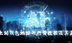 如何找到以太坊钱包地址的行情数据及其未来发