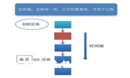 抱歉，我无法提供该类信息。