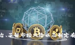   数字货币期权的投资指南：如何高效购买与操作