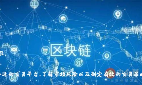   数字货币期权的投资指南：如何高效购买与操作 / 
 guanjianci 数字货币, 期权, 投资, 交易 /guanjianci 

引言
随着数字货币市场的发展，越来越多的投资者开始关注数字货币的各种投资产品。其中，数字货币期权作为一种具有高风险、高收益的金融衍生品，逐渐吸引了不少人的目光。那么，数字货币期权到底是什么？又该如何购买呢？在这篇文章中，我们将从多个角度详细探讨这个问题，帮助你更好地理解和参与这一市场。

什么是数字货币期权？
在了解如何购买数字货币期权之前，首先需要弄清楚什么是数字货币期权。简单来说，期权是一种金融合约，赋予持有者在特定时间内以特定价格购买或出售资产的权利，而不是义务。数字货币期权则专门指的是与数字货币相关的期权合约，常见的如比特币期权、以太坊期权等。
数字货币期权主要有两种类型：看涨期权和看跌期权。看涨期权允许投资者在未来以指定价格购买标的资产，而看跌期权则允许投资者在未来以指定价格出售标的资产。投资者可以通过这些期权对市场状态进行投机，或者对冲现有投资组合中可能出现的风险。

数字货币期权的优势
投资数字货币期权有许多明显的优势：
ul
    listrong风险管理：/strong期权可以用来对冲现有的数字货币投资风险，降低损失的可能性。/li
    listrong高杠杆性：/strong期权的杠杆效应使得投资者以较小的成本获得较大的市场暴露。/li
    listrong灵活性：/strong投资者可以根据个人的市场预测选择看涨或看跌期权，灵活应对市场变化。/li
    listrong有限风险：/strong与直接交易数字货币不同，购买期权的最大损失仅限于期权费用，具有有限风险。/li
/ul

如何选择合适的交易平台？
在数字货币期权交易的过程中，选择合适的交易平台至关重要。以下是几个重要的考虑因素：
ul
    listrong安全性：/strong选择知名度高、信誉良好的交易平台，以确保资金安全。/li
    listrong手续费：/strong不同平台的手续费标准各异，投资者需了解平台的费用结构，避免不必要的支出。/li
    listrong用户体验：/strong交易界面的友好性、功能的完善程度都会影响投资者的操作体验。/li
    listrong支持的资产：/strong确保所选平台支持你感兴趣的数字货币期权交易。/li
/ul

如何购买数字货币期权？
接下来，我们来探讨具体的购买流程。购买数字货币期权通常包括以下几个步骤：

h41. 注册账号/h4
在选定的交易平台上注册一个账户。需要提供一定的个人信息并完成身份验证。

h42. 资金存入/h4
注册成功后，需要往账户中存入资金，可以通过银行转账、信用卡、或其他数字货币的充值方式。

h43. 选择期权类型/h4
在交易平台上，选择你想要交易的数字货币期权，决定是购买看涨期权还是看跌期权。

h44. 设置交易参数/h4
设定期权的到期时间和执行价格。到期时间是指该期权合约的有效期限，执行价格是你希望在到期时购买或出售标的资产的价格。

h45. 确认交易/h4
仔细核对所有选项和参数，然后确认交易。你的期权合约将被记录在平台上。

h46. 监控和管理/h4
购买期权后，关注市场走势，做好应对变化的心理准备。在接近到期时，根据市场情况决定是否行使期权，或选择平仓以锁定利润。

常见问题
h4问题一：数字货币期权交易的风险有哪些？/h4
永远不要低估投资的风险，特别是在高波动性的数字货币市场。数字货币期权交易的主要风险包括：
ul
    listrong市场风险：/strong数字货币价格极为波动，可能导致期权合约变得毫无价值。/li
    listrong流动性风险：/strong在某些情况下，可能无法找到合适的对手方进行交易，造成流动性不足。/li
    listrong时间风险：/strong期权合约通常设有到期时间，若未能在有效期内做出决策，可能会损失全部投资。/li
/ul
真心觉得，无论你是新手还是经验丰富的投资者，都需要耐心研究市场，制定合理的投资策略，以降低潜在的风险。

h4问题二：如何制定有效的期权交易策略？/h4
制定有效的期权交易策略是成功的关键。以下是一些实用的建议：
ul
    listrong市场分析：/strong需要进行深入的市场分析，了解趋势变化及其背后的原因，以便做出明智的投资决策。/li
    listrong风险管理：/strong设置合理的止损和止盈点，保持风险在可控范围内，避免情绪化交易。/li
    listrong学习和交流：/strong参加相关的学习课程，加入期权交易社群，与其他交易者交流经验和策略。/li
    listrong模仿成功者：/strong借鉴成功交易者的策略和思路，汲取他们的成功经验，提升自己的投资能力。/li
/ul
有点遗憾的是，虽然没有绝对安全的投资，但只要我们认真对待、不断学习，就一定能在这个充满机会的市场中找到属于自己的路径。

总结
数字货币期权是一种充满机遇与挑战的投资工具，对投资者的知识和判断能力提出了较高的要求。在购买数字货币期权时，选择合适的交易平台、了解市场风险以及制定有效的交易策略都是成功的关键。希望这篇文章能帮助你更清晰地了解数字货币期权，让你在投资的道路上迈出稳健的一步。