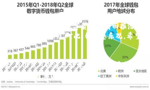   数字货币对黄金市场的未来影响：趋势与机遇 / 
 guanjianci 数字货币,黄金,投资趋势,市场影响 /guanjianci 

引言
在过去的几年里，数字货币的崛起就像一场席卷整个金融市场的狂潮，成为了投资者和分析师们热议的话题。而黄金，这一传统的避险资产，似乎正面临着前所未有的挑战和机遇。人们不禁要问：数字货币会对黄金的价值和需求产生怎样的影响？在未来的金融格局中，这两者又将如何共存与发展呢？真心觉得，这是一个值得我们深入探讨的问题。

数字货币的崛起及其影响
数字货币，特别是比特币、以太坊等主流币种，凭借其去中心化的特性和区块链技术的支持，正在迅速改变传统金融的面貌。它们的交易速度快、成本低，吸引了越来越多的投资者和机构的关注。随着时间的推移，数字货币不仅仅是投资工具，更是支付手段、资产储存方式等多重角色的扮演者。然而，这种崛起对于黄金市场来说，却是一个复杂的命题。

黄金的地位与角色
黄金作为一种古老的财富象征，一直以来都是人们避险的首选。无论是在经济动荡、通货膨胀，还是地缘政治紧张时，黄金总能维持其价值，甚至升值。因此，黄金被视为“避险资产”的代表。然而，随着数字货币的崛起，投资者的选择变得更加多样化，这对黄金的地位形成了一定的冲击。有点遗憾的是，黄金不再是唯一的“避风港”，而数字货币的兴起正迫使许多传统投资者 reconsider 他们的资产配置。

数字货币与黄金的竞争关系
数字货币和黄金之间的竞争关系在于它们的投资特性和市场需求。数字货币的技术创新和潜在回报，使得许多投资者愿意冒险进入这个新兴市场。相比之下，黄金虽然稳定，但其价格波动性相对较小，短期内的投资回报可能不及数字货币。然而，在某些特定情况下，比如全球经济不确定性加大时，金价反而上涨，这再次显示了黄金的独特价值。

未来趋势：黄金与数字货币的共存
展望未来，数字货币和黄金并非互斥的存在。随着更多的机构和投资者开始关注和使用数字货币，黄金也许会逐渐演变为一个更加融合的资产。我们可以想象，数字货币和黄金可能会在某些场合共同发挥作用，例如在通货膨胀高企或经济危机中，投资者可能会同时选择黄金和数字资产，以实现风险对冲。这样的趋势真的是令人振奋的，因为它表明金融市场的多样性和灵活性。

可能相关的问题探讨
问题一：数字货币是否会完全取代黄金？
这一问题在不少人的心中引发了争议。有人认为，随着数字货币的普及和技术的进步，黄金的地位可能会被削弱，最终不再是人们避险的首选。然而，有一点我真心觉得必须提及的是，黄金作为一种物理资产，拥有独特的历史意义和稳健的价值储存功能，这些特性是数字货币无法完全替代的。
首先，黄金具有内在价值；其物理特性和稀缺性使其在全球范围内一直保持一定的需求。其次，数字货币的价格波动性较大，有时令许多投资者感到恐惧和不安，尤其是在市场不确定性加大的时候。而黄金的稳定性恰恰可以弥补这种不足。因此，个人认为，数字货币在未来可能会与黄金携手共存，共同构建一个动态的投资组合。这样的前景真的是充满希望与可能性的。

问题二：在投资策略中，数字货币与黄金的最佳组合是什么？
对于许多投资者来说，如何在投资组合中有效配置黄金和数字货币并不是一个简单的任务。首先，投资者需要根据自己的风险承受能力、投资目标和市场状况来制定策略。而这里面又有太多的变量影响着决策，感觉真的是让人有点无从下手。
一种可能的投资策略是将黄金视为“安全资产”，在经济和市场环境不佳的情况下增加其权重。同时，在经济向好、科技进步的情况下，则可以适当增加数字货币的比例。这样的动态调整策略旨在利用数字货币的高回报潜力，同时又不失去黄金的稳定性。
再者，投资者也可以关注黄金与数字货币的市场趋势，利用技术分析和市场情感，以便更好地做出投资决策。尽管市场风云变幻，但理性的分析和决策将帮助我们在这些新兴趋势中寻找合适的机会。对此，我深感乐观，希望每位投资者都能找到适合自己的成功路径。

结论
总的来说，数字货币的崛起给黄金市场带来了挑战与机遇。未来，黄金和数字货币很可能会以某种方式并存，相互促进，共同为投资者提供多样的选择与机会。虽然市场趋势复杂多变，但依然可以通过科学合理的投资策略来实现财富的增长。我相信，只要我们不断学习与适应，就一定能够在这个日新月异的金融市场中找到属于自己的位置。
最后，回顾整个讨论，我们看到了一幅关于未来投资的美丽画卷——不仅是黄金与数字货币的共生，还是整个金融生态的持续演变。这一切真是充满期待，令人振奋，不禁让人期待未来将会带来怎样的惊喜！
