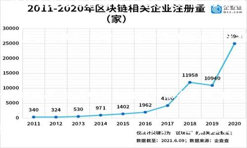 如果您在使用TP钱包（通常是指一个加密货币钱包）进行提币操作时遇到“在打包中没了”的问题，可能您正在经历在区块链交易确认过程中的延迟或错误。下面是一些处理该问题的建议：

1. 确认交易状态
首先，您可以通过交易哈希（TxID）在区块链浏览器上检查您的交易状态。输入交易哈希，可以看到该交易是否被确认，或是仍在待确认状态。如果交易仍在“打包中”，则说明该交易处于等待区块确认的状态。

2. 等待确认
有时候，网络拥堵会导致交易确认的时间延长。您可以耐心等待一段时间，通常情况下，如果交易已经提交，并且没有其他问题，最终是会得到确认的。许多区块链网络在交易繁忙时可能会导致处理时间延长。

3. 检查钱包设置
确认您的TP钱包设置是否正确，包括网络设置和手续费设置。有些时候，手续费过低可能导致交易优先级降低，从而需要更长的时间才能被确认。您可以尝试设置合适的手续费以提升交易确认速度。

4. 联系钱包支持
如果确认交易状态仍然显示在“打包中”，而又过了较长时间，建议您直接联系TP钱包的客服支持。他们能提供具体的信息和指导，帮助您解决问题。确保您准备好相关信息，例如钱包地址、交易哈希，以便客服能更快地帮助您解决问题。

5. 了解区块链交易的特性
值得一提的是，区块链的特性意味着一旦交易被发出，就无法撤回。这个去中心化的系统在很大程度上保障了安全性，但同时也就意味着操作不当可能导致损失。因此，在发送交易之前，务必确认所有信息是否准确无误。

6. 预防未来的问题
为了避免再次出现类似的问题，建议您在进行大额提币或重要交易之前，先进行小额测试交易，确认交易流程和确认时间的可行性。此外，您可以关注TP钱包的官媒或社群，获取最新的网络状况和公告。

总结
遇到“在打包中没了”的情况，首先要保持冷静，通过区块链浏览器确认交易状态，并且在必要时联系支持服务。同时，提升对区块链交易机制的理解，可以有效避免未来出现类似的困扰。希望以上建议可以帮助到您，祝您操作顺利！

相关常见问题

Q1: TP钱包提币需要多长时间？
A1: 提币所需时间因区块链的网络状况而异。一般来说，确认交易的时间大约在几分钟到几个小时之间，但在网络拥堵时可能会更长。因此，建议您关注网络的实时状态。

Q2: 如果交易状态显示失败，我该怎么办？
A2: 如果交易状态显示失败，可以尝试检查执行失败的原因，可能是手续费设置不当或网络问题等。您可以重新发起交易，可以适当提高手续费以确保快速确认。如果问题持续存在，建议联系TP钱包的支持团队以获取帮助。