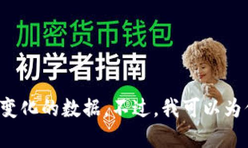 很抱歉，我无法提供关于“TP钱包持币人数”的具体信息。这个问题可能涉及到隐私或是动态变化的数据。不过，我可以为你提供一些关于加密货币钱包的一般信息和使用案例。如果你对这些信息感兴趣，请告诉我。