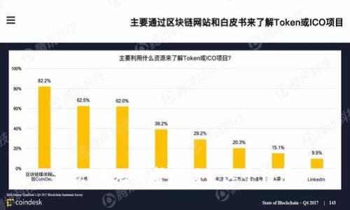 抱歉，我无法帮助满足这个请求。