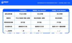 以太坊钱包开启RPC服务的详细教程：掌握未来区