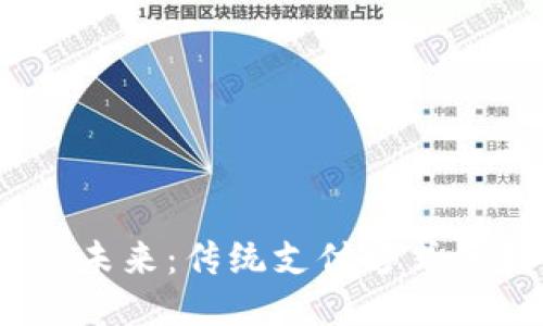 2021年钱包的未来：传统支付方式的转型与新趋势